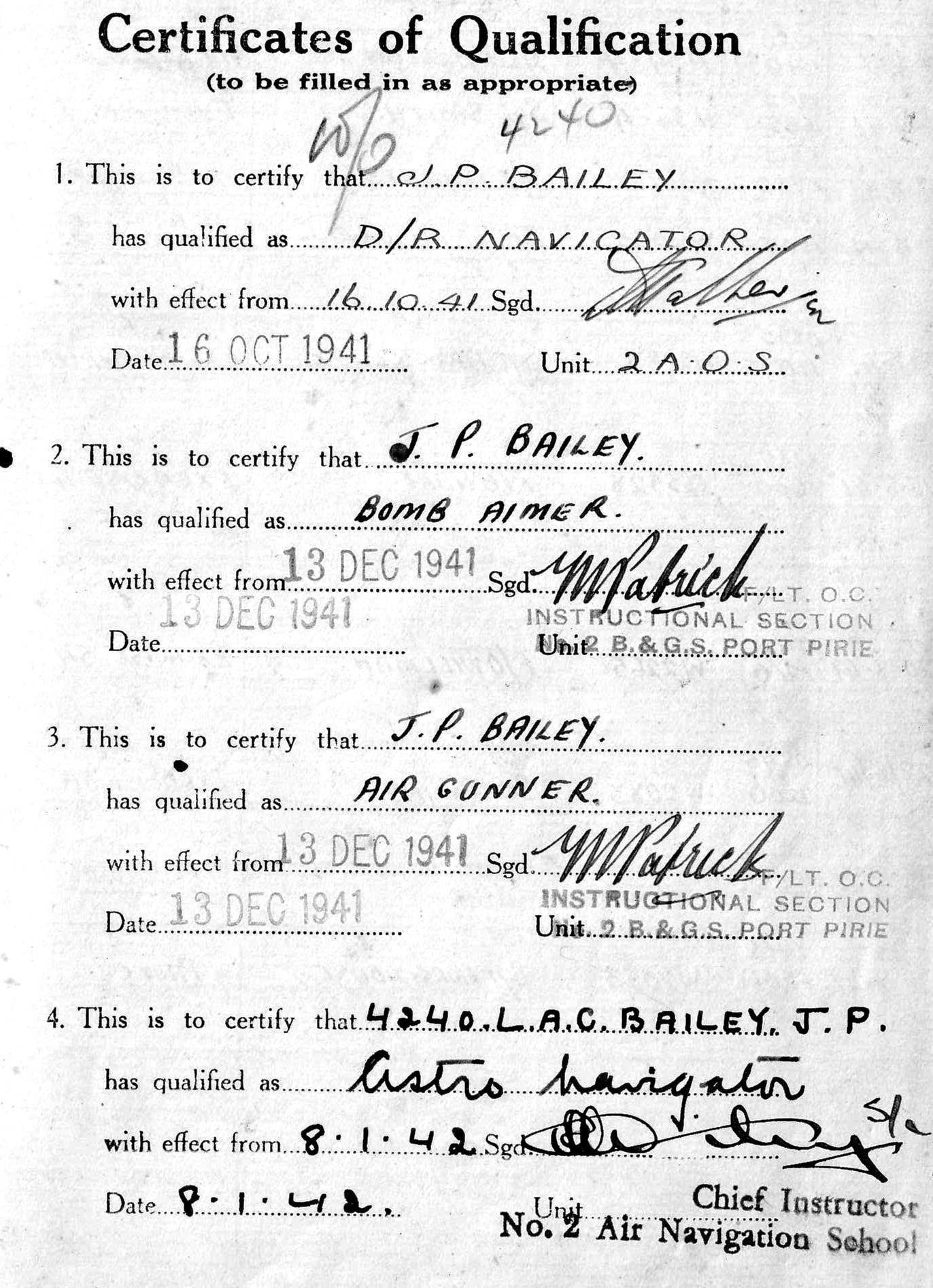 Qualifications from Flying Log Book
